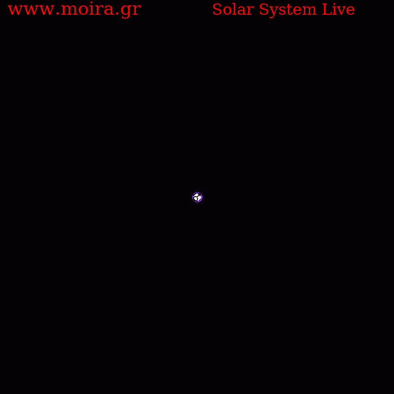 solar system live